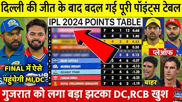 IPL 2024 Points Table देखिए DC की जीत के बाद Points Table मे हुए खतरनाक बदलाव GT बाहर CSK MI RCB खुश