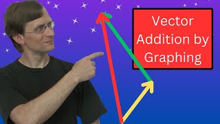 Vector Addition by Graphing