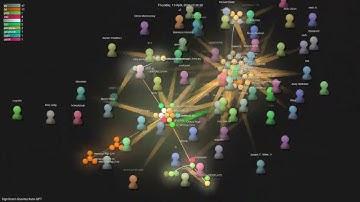 Significant-Gravitas/Auto-GPT - Gource visualisation