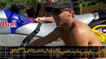 Gazepoint Biometrics Data Demonstration