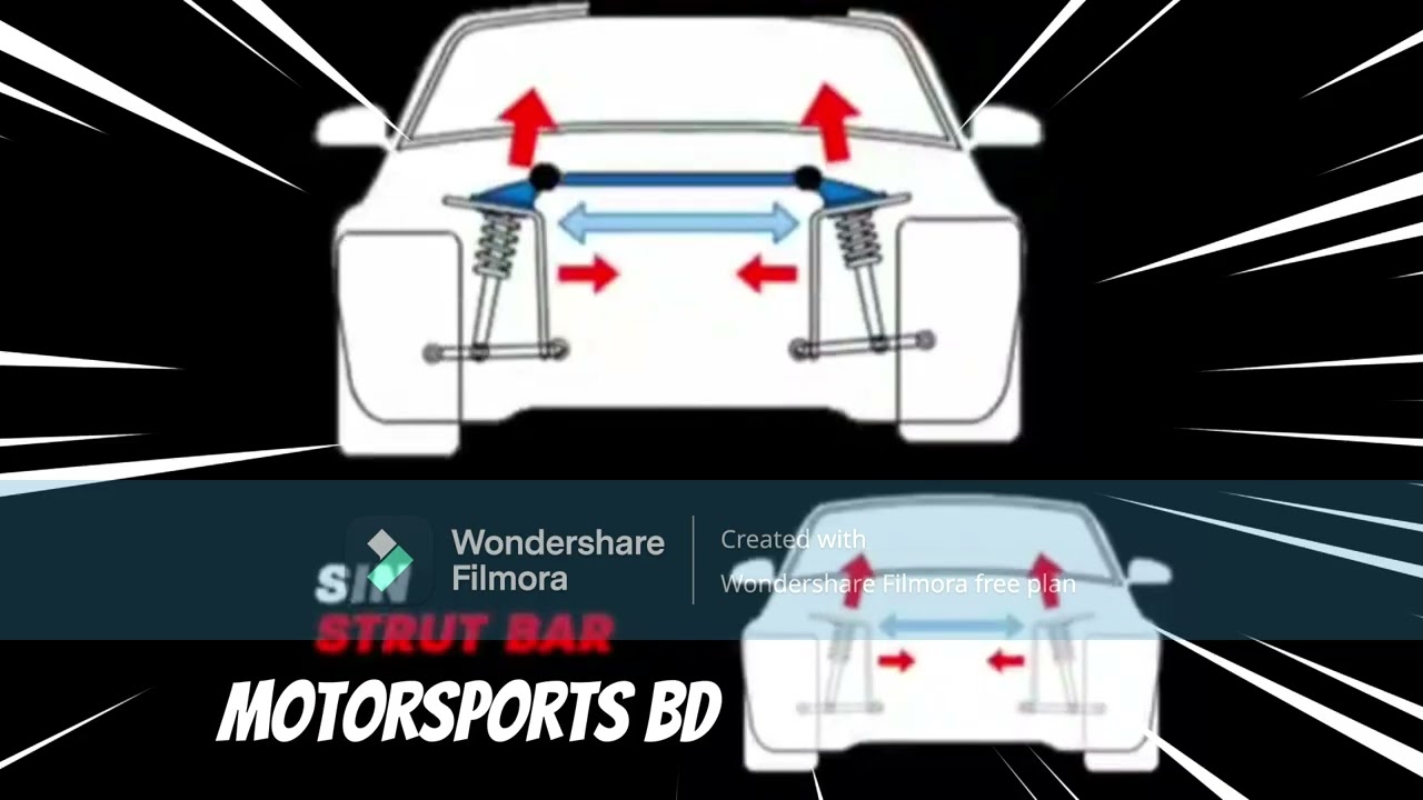 All about Strut Bar Strut Brace Safety Bar for more control more Handling more Performance Drive