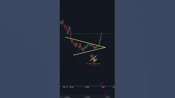 HOW TO WORK SYMMETRICAL TRIANGLE PATTERN #sharemarket
