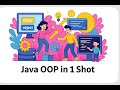 Java OOP in 17 sec! 🚀 #Java #OOP #Shorts
