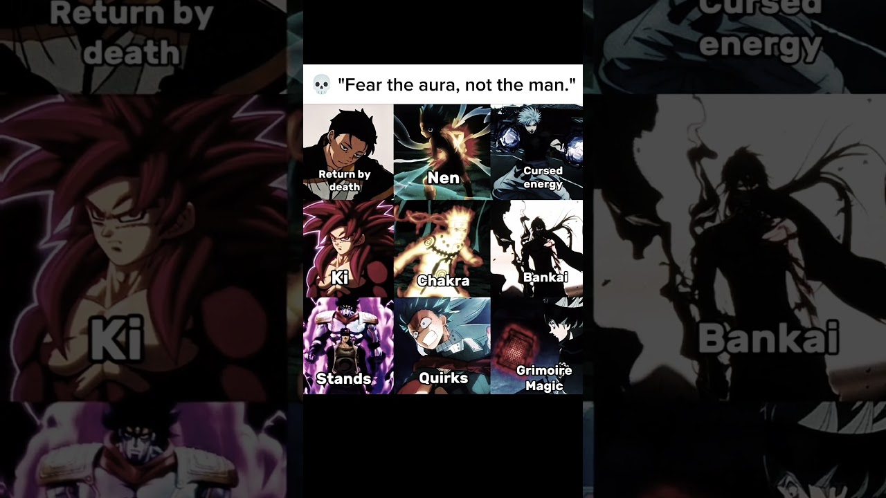 💀 "Fear the aura, not the man." 