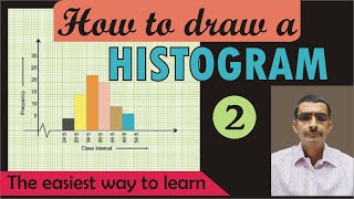 How to draw a histogram | Part 2