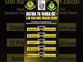 Ratiba Ya Young Africans SC Mwezi Wa 3 2026 NBC Premier League Fixtures