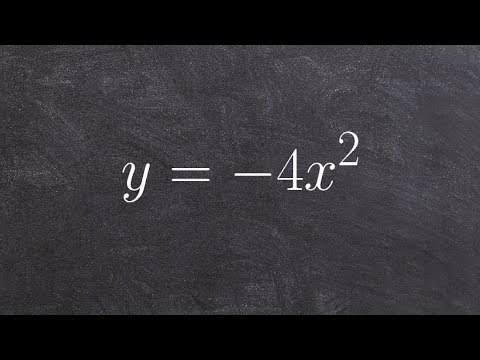Graphing a quadratic using a table