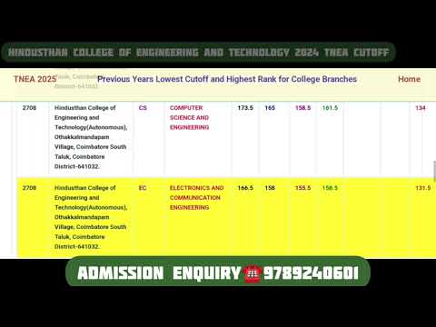 Hindustan TNEA Cut off 2024 Coimbatore - YouTube