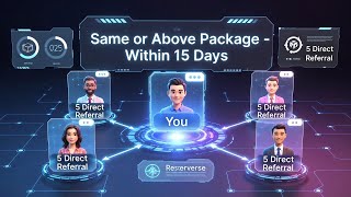 OctaBite (OCBT) Network: Referral Milestones & Asset Management Guide