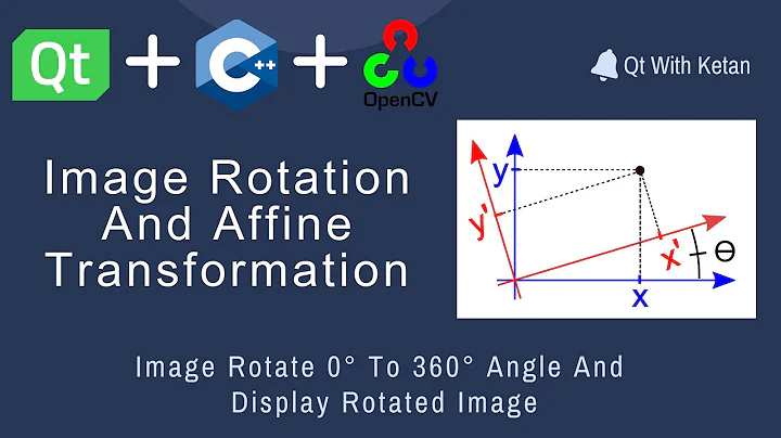 OpenCV | Image Rotation, Translation, Scaling | Computer Vision | Image Processing