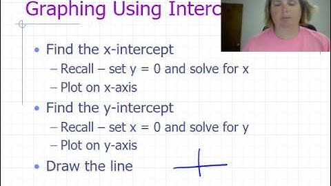 2 3 Quick graphs of linear equations Day 2 2016 video notes