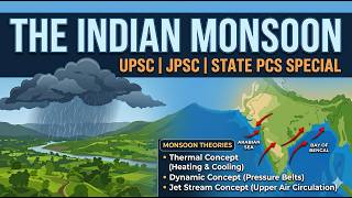 The Indian Monsoon | भारतीय मानसून | The Thermal, Dynamic and Jet Stream Concept