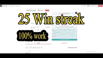 Best Binary.com 2022 - amazing Strategy - 25x Win No Loss || 100% Profit Per Day