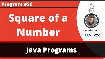 Java Program to find the Square of the given number