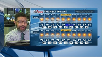 Waking Up with Wesley: Plan ahead! Fog could create travel trouble for drivers on Christmas Eve