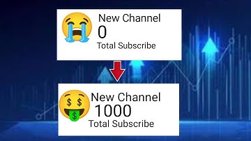 How I Got 10K Subscribers (with ONLY 7 Videos)!