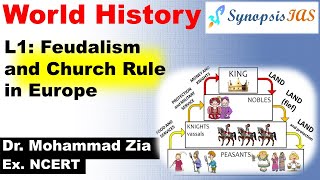 World History L1: Feudalism and Church Rule in Europe | Dr. Mohammad Zia | Synopsis IAS screenshot 4