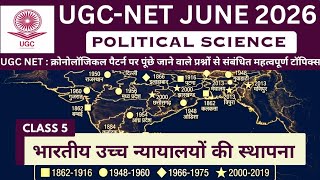 UGC NET 2026 | Indian High Court (भारतीय उच्च न्यायालय) Chronological Pattern Questions | Class 5