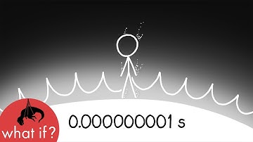 Could you survive a nanosecond on the Sun?