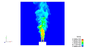 Large Eddy Simulation of Hydrogen Piloted CH4/Air Premixed Combustion with CO2 dilution