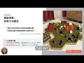 好奇無國界—前進匈牙利maker教育最前線「青年百億海外圓夢基金計劃」成果報告