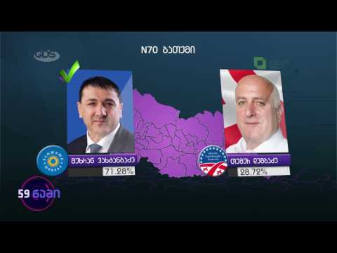 არჩევნების მეორე ტურის შედეგები | 59 წამი