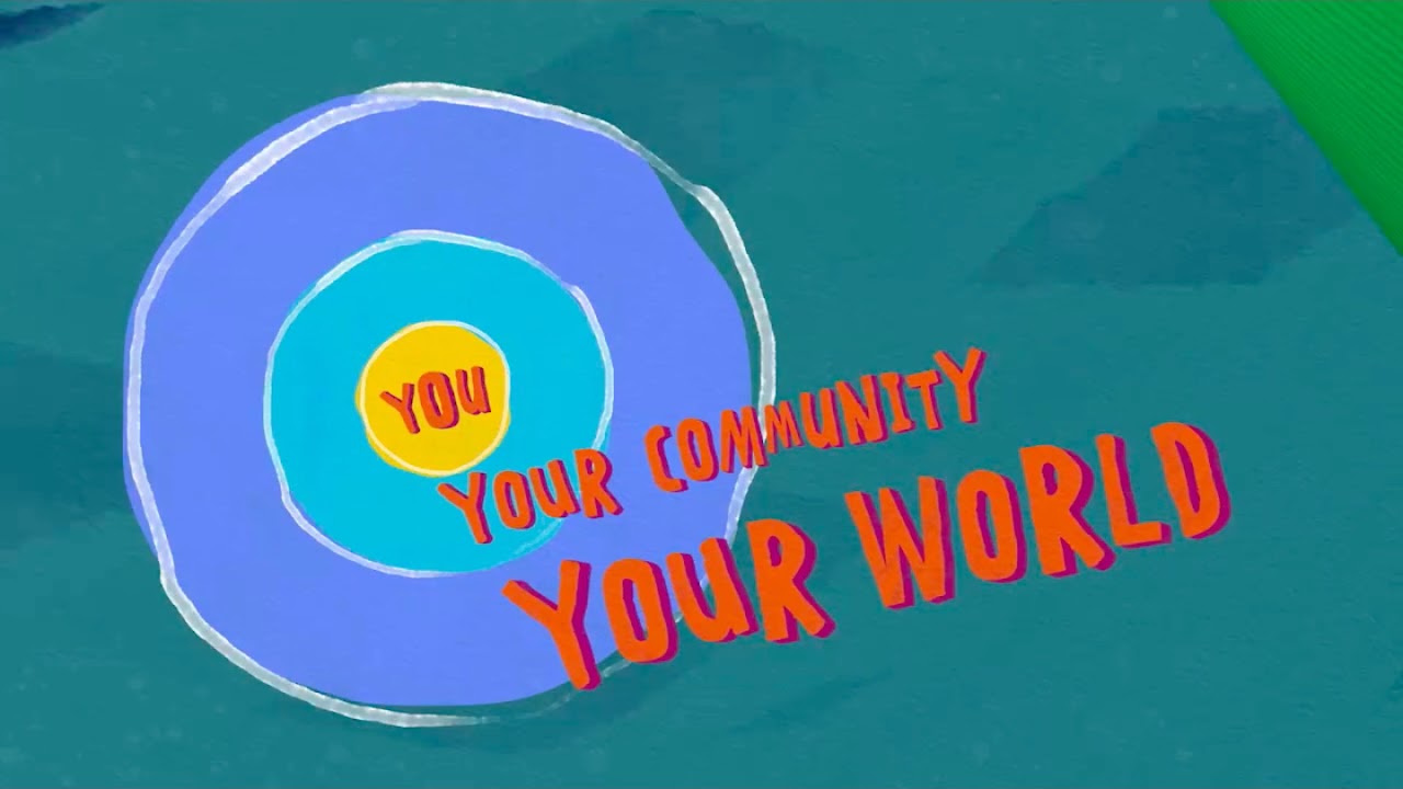 Rings of Responsibility Lesson (video) - YouTube