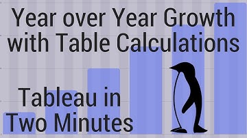 How to Get Year over Year Growth Using Table Calculations - Tableau in Two Minutes