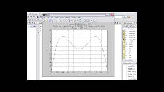 Heat Equation 1D Finite Difference Method Matlab