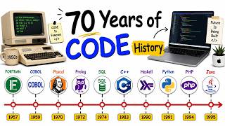 Every Programming Language Explained in 15 Minutes