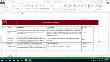Bài 35: Bảy thông báo lỗi phổ biến trong Excel