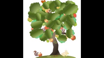 PowerPoint I Animation I #shorts  #powerpoint #powerpoint365