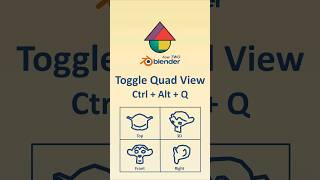 Toggle Quad View - Ctrl + Alt + Q #blender #tutorial #beginner #b3d