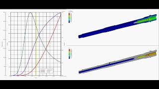 Internal Ballistics in Abaqus/Explicit | VUAMP & VDLOAD with Lagrangian Pressure