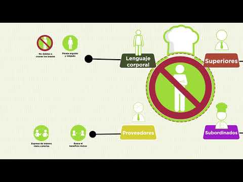 Curso de Jefe de Cocina 32
