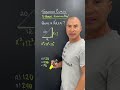 Aprenda Como Calcular a Área do Triângulo de Forma Simples 📐
