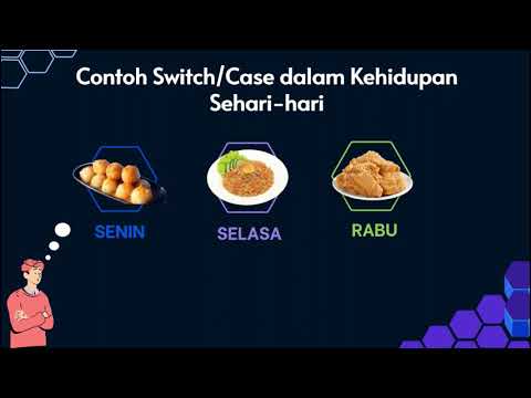 [CONTOH 1 - SWITCH CASE - STRUKTUR KONTROL PERCABANGAN - JikaApp]