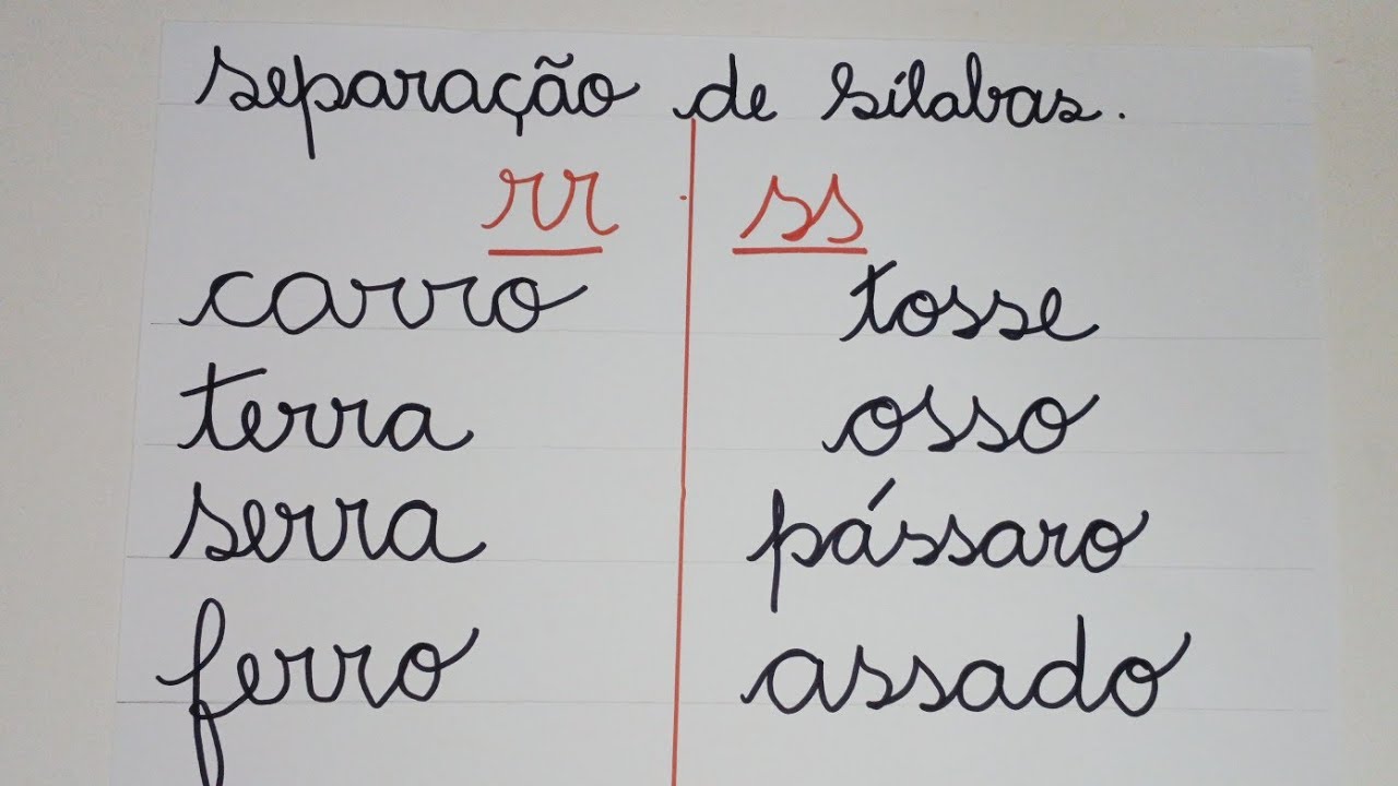 Aprendendo a ler e escrever| Separação de Sílabas- aula 2