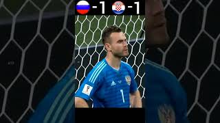 Russia VS Croatia 2018 FIFA world Cup Quarter - Final Penalty Shootout #youtube #shorts #football Resimi