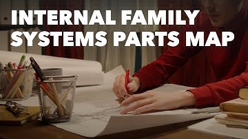 Internal Family Systems Parts Map