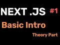 Basic introduction - Next JS  | Lecture 1 | Hindi