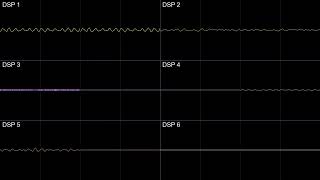 Earthbound - Moonside Swing Oscilloscope View