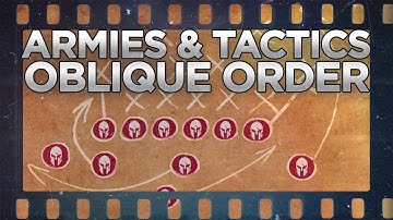 Armies and Tactics: Oblique Order