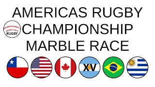 Americas Rugby Championship  Marble Race