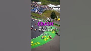 The worst crash in every 2024 Grand Prix | Part 1