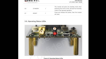 GPS L70 Evaluation KIT User Guide