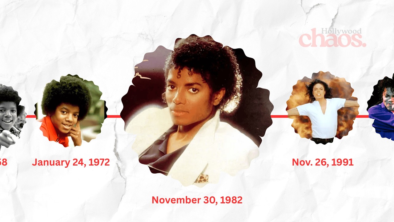Michael Jackson's Evolution: A Stunning Visual Timeline of His Life & Career