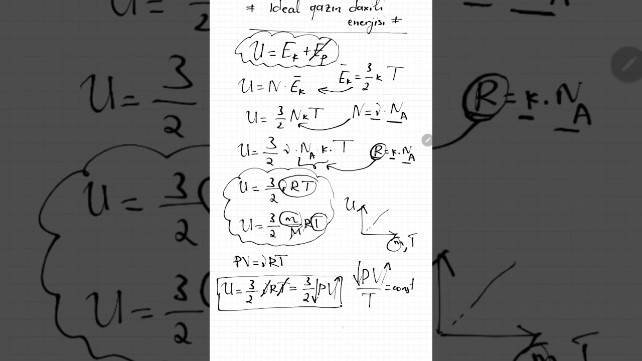İdeal qazın daxili enerjisi