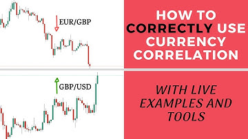 How to use Currency Correlation CORRECTLY (tools and live examples) | FOREX