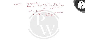 Two long wires have uniform charge density \( \lambda \) per unit l...